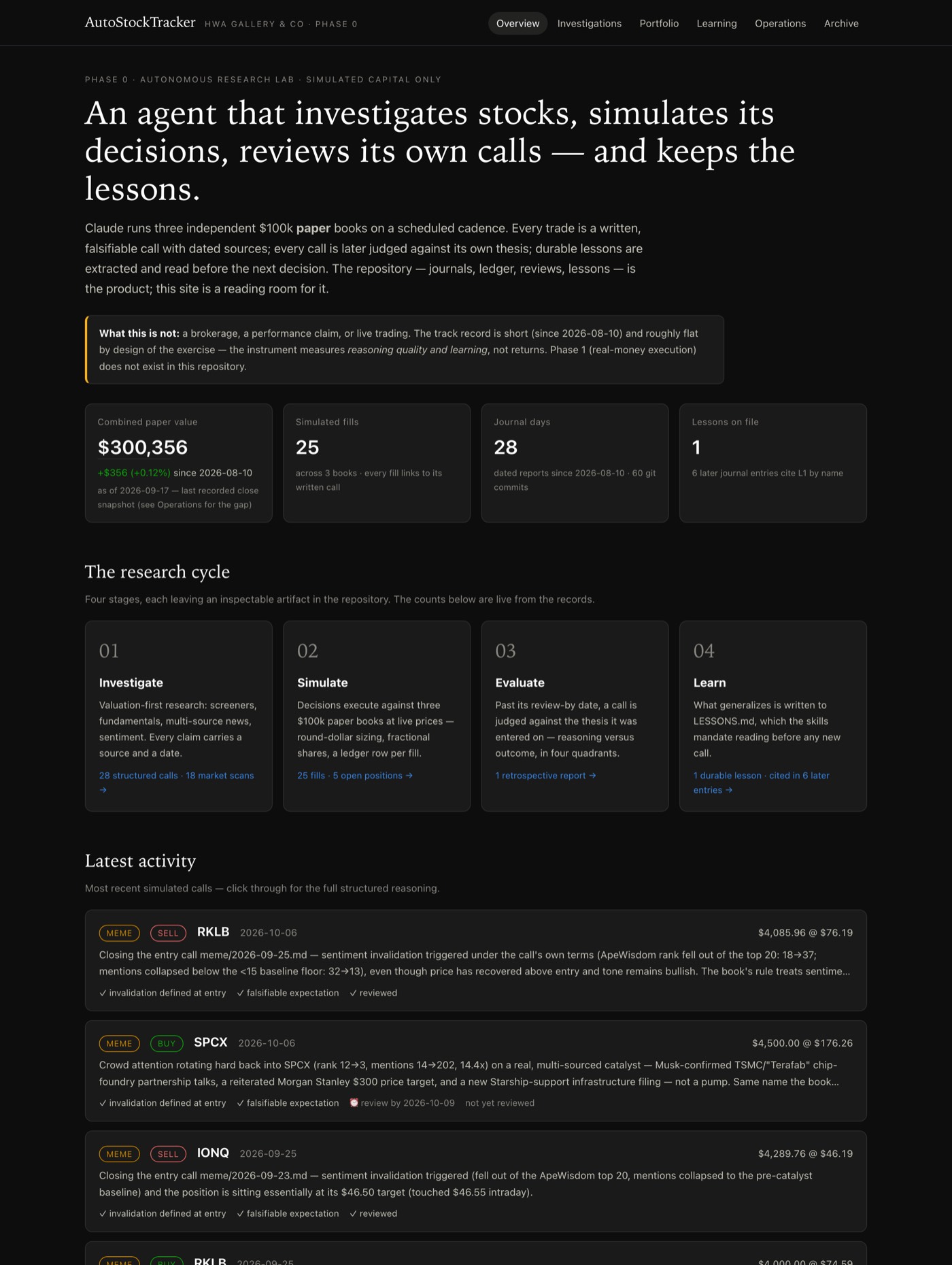 AutoStockTracker Phase 0 research overview: an agent that investigates stocks, simulates its decisions, reviews its own calls and keeps the lessons, with live record counts and the four-stage research cycle.