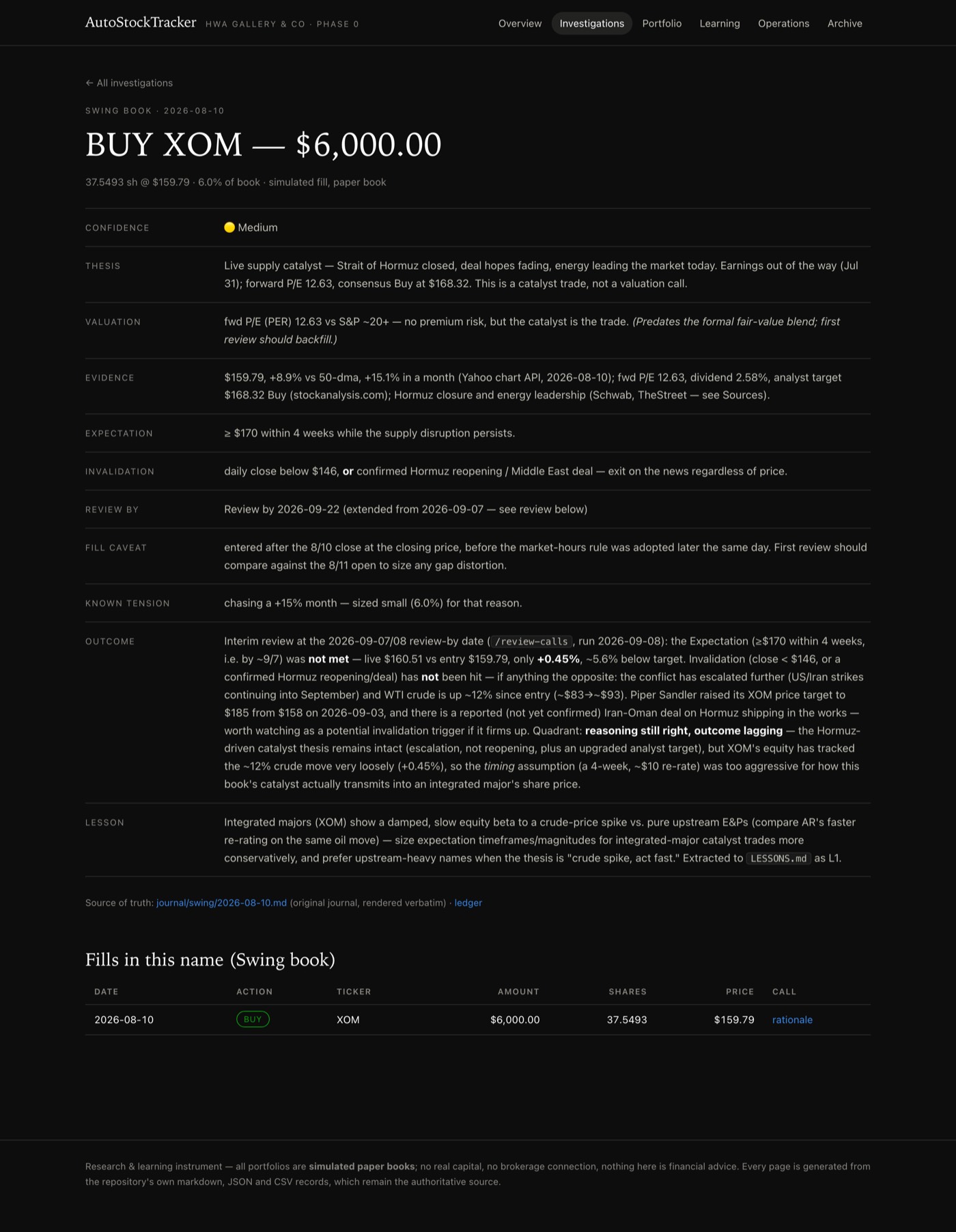 A structured Phase 0 investigation record for the simulated XOM call: thesis, valuation, dated evidence, expectation, invalidation, review-by date, fill caveat, outcome, and lesson.